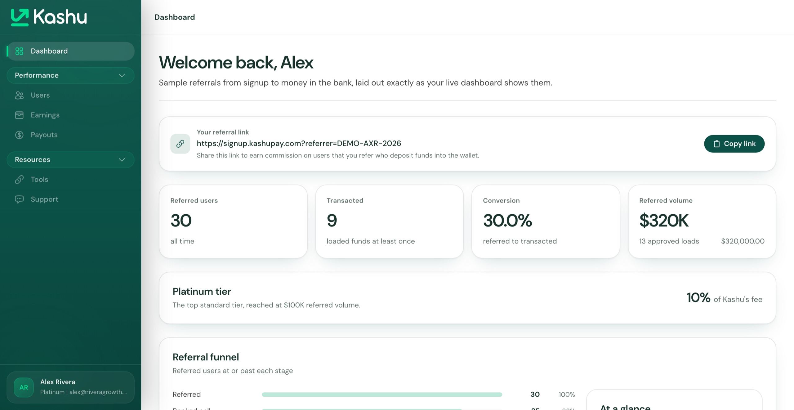The Kashu affiliate dashboard showing referrals, transactions, volume, and commission